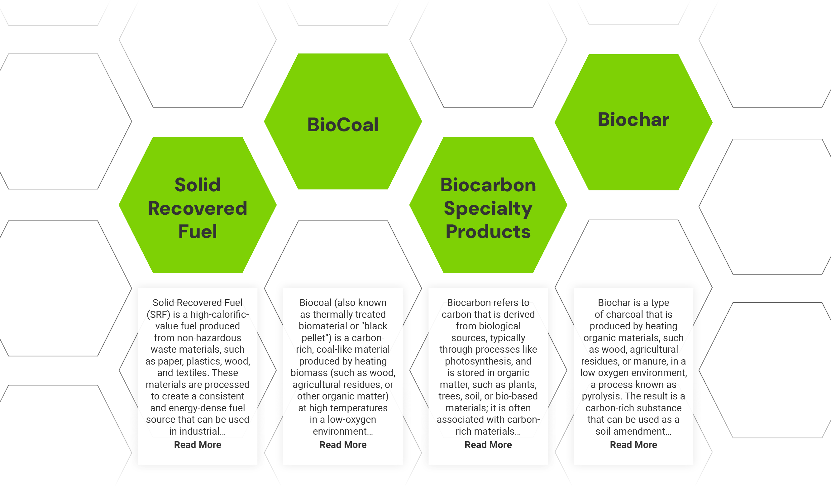 core product hexagons6 core product hexagons6
